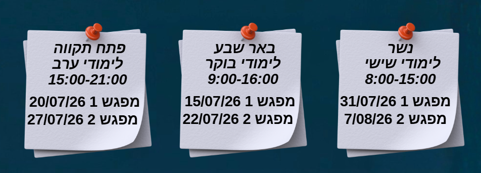 מועדי ההשתלמות בנשר, באר שבע ופתח תקווה