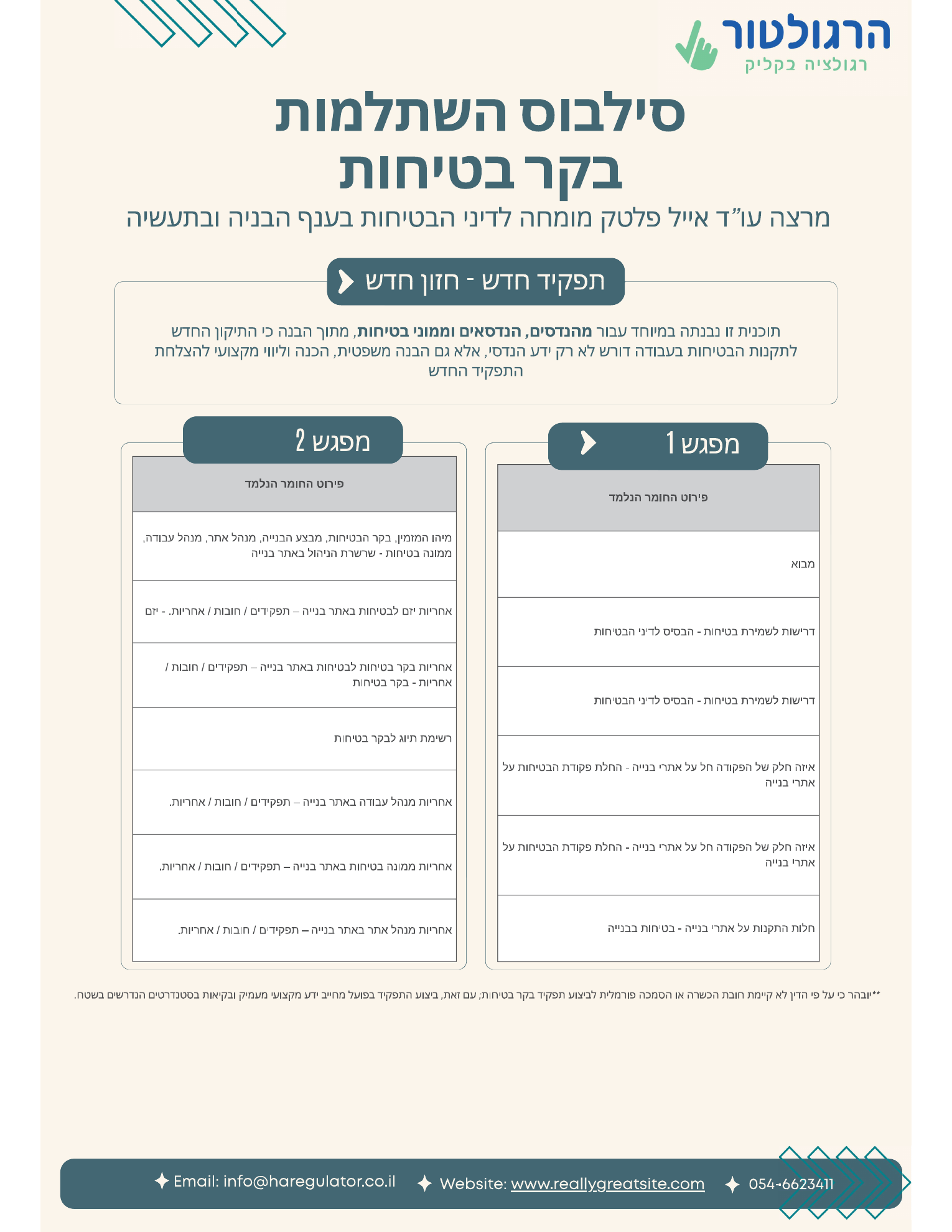 סילבוס יומיים להשתלמות בקר בטיחות